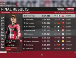 Pecahkan Rekor Bersejarah, Cek Hasil Superpole WorldSBK Prancis 2026: Bulega Segel Pole Position ke-9