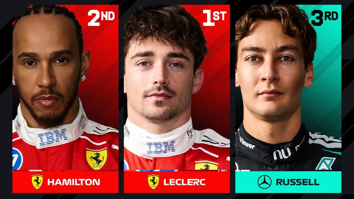 Pesta di Kandang Tifosi, Cek Hasil FP1 F1 GP Italia Monza 2026 Ferrari Finis 1-2