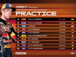Sengit Menuju Pole Position: Cek Daftar Pembalap Lolos Q2 MotoGP Austria 2026 di Red Bull Ring Lengkap