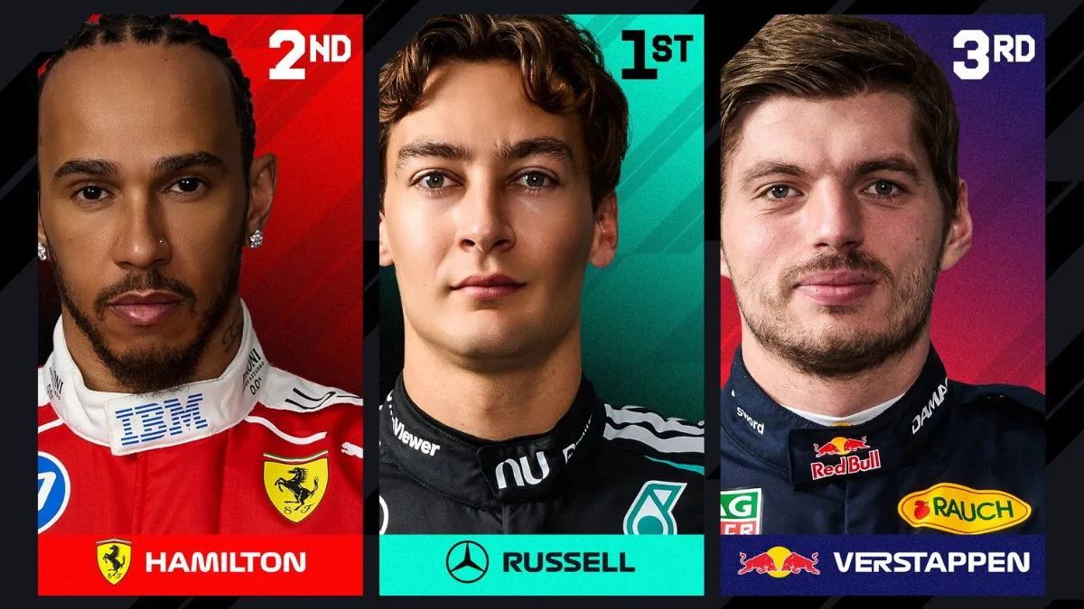 Taktik Curi Angin Mercedes Sukses! Simak Hasil FP3 F1 GP Italia Monza 2026: Russell Ungguli Hamilton