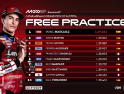 Tercepat Lalu Terjatuh di Tikungan 1, Inilah Hasil FP2 MotoGP Austria 2026 : Marc Marquez Asapi Jorge Martin