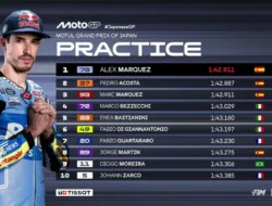 Alex Marquez Tercepat, Hasil Sesi Practice MotoGP Jepang 2026 Motegi: Red Flag dan Bagnaia Terlempar dari Q2