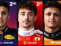 Charles Leclerc Tercepat di FP2, Hasil Latihan Bebas FP2 F1 GP Bahrain di Malaysia 2026: Ferrari Kuasai Sepang