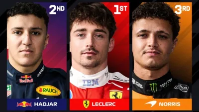 Charles Leclerc Tercepat di FP2, Hasil Latihan Bebas FP2 F1 GP Bahrain di Malaysia 2026: Ferrari Kuasai Sepang