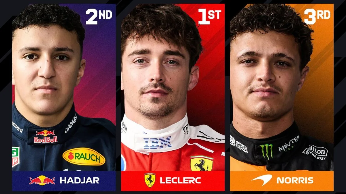 Charles Leclerc Tercepat di FP2, Hasil Latihan Bebas FP2 F1 GP Bahrain di Malaysia 2026 Ferrari Kuasai Sepang