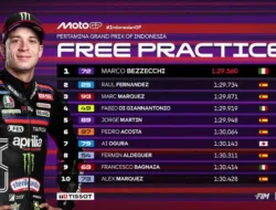Diwarnai Red Flag Toprak, Hasil FP2 MotoGP Mandalika 2026 GP Indonesia: Bezzecchi Kembali Berkuasa