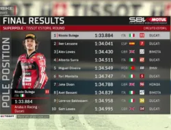 Dominasi Ducati Tak Terbendung di Portugal, Nicolo Bulega Hancurkan Rekor Lap Autodromo do Estoril