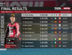 Dominasi Panigale V4 R di Portugal, Nicolo Bulega Rajai Latihan Bebas Pembuka Estoril