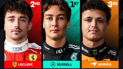 Pakai Spek Lama, George Russell Rajai Sesi Latihan Tunggal GP Singapura 2026 dan Ungguli Ferrari