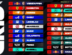 Posisi Start F1 GP Singapura 2026: Ferrari Kepung Verstappen, George Russell Terlempar ke Baris Belakang