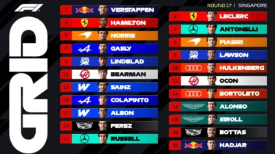 Posisi Start F1 GP Singapura 2026 Ferrari Kepung Verstappen, George Russell Terlempar ke Baris Belakang