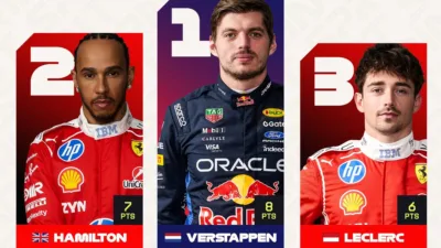 Russell Crash, McLaren Saling Tabrak di Lap Akhir Max Verstappen Menang Sprint Perdana F1 GP Singapura