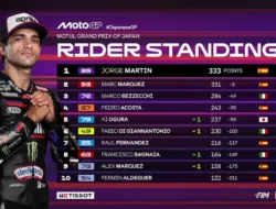 Selisih Tinggal 2 Poin, Klasemen Sementara MotoGP 2026 Usai GP Motegi Jepang: Marc Marquez Ancam Jorge Martin