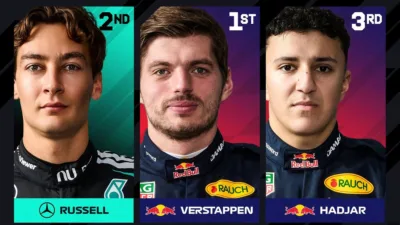 Verstappen Pimpin Sesi Pembuka di Sepang, Ini Hasil Latihan Bebas F1 GP Bahrain di Malaysia 2026 Sesi FP1