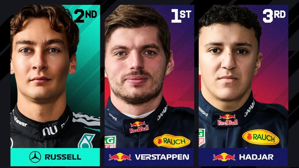 Verstappen Pimpin Sesi Pembuka di Sepang, Ini Hasil Latihan Bebas F1 GP Bahrain di Malaysia 2026 Sesi FP1